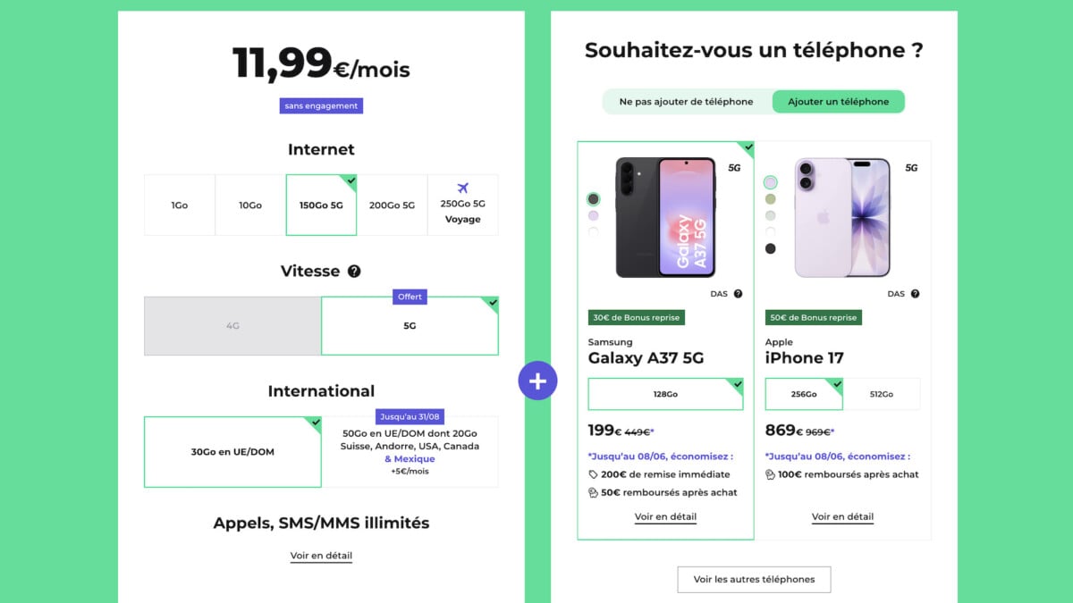 Forfait RED by SFR : l’offre mobile idéale pour voyager sans se ruiner en 2026