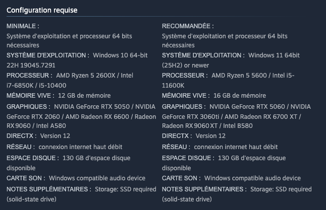 Gears of War E-Day : votre PC est-il prêt pour ce blockbuster ? Les exigences révélées