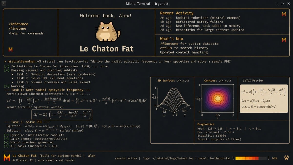 Le Chaton Fat : quand l’humour français séduit (et moque) l’intelligence artificielle