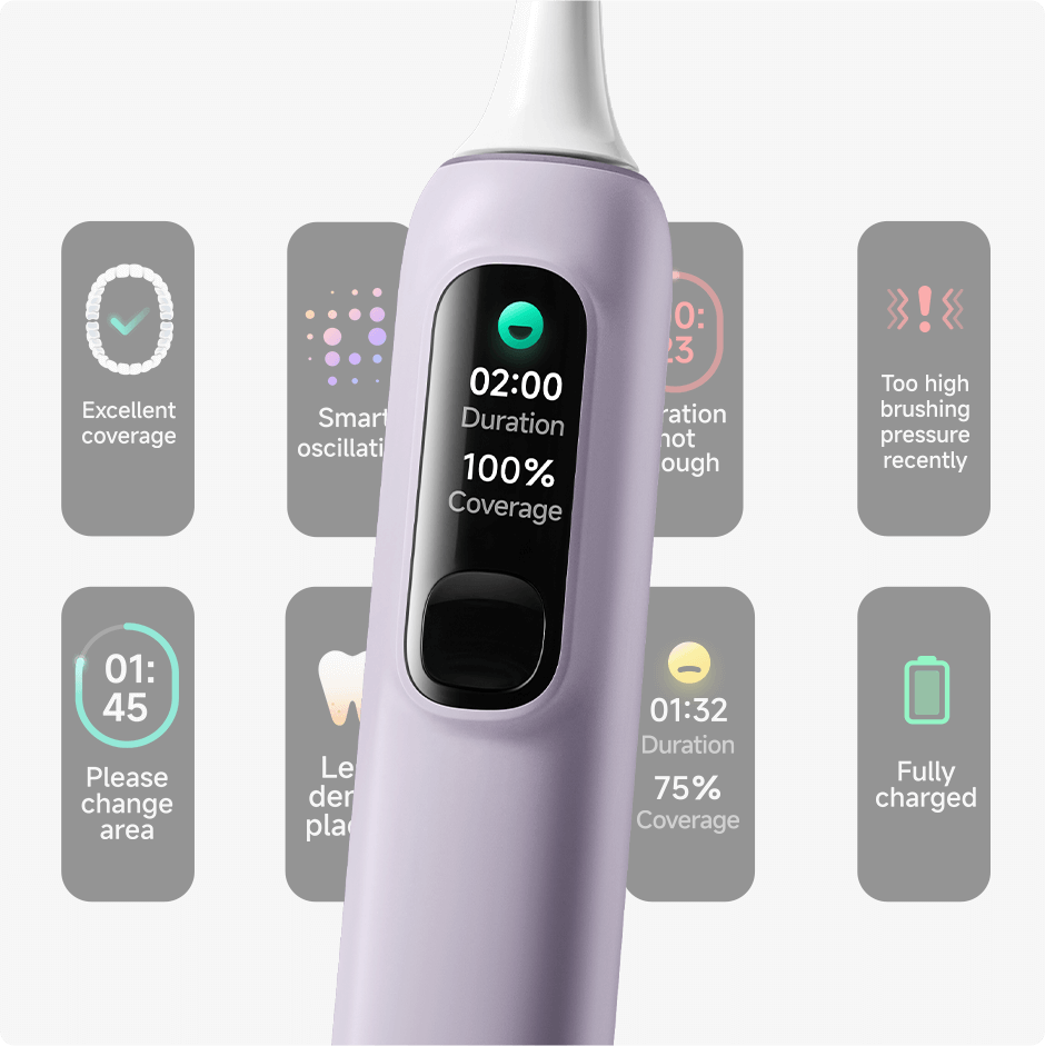Xiaomi Oscillation Pro : la brosse à dents électrique intelligente à moins de 35 € pour une hygiène dentaire optimale