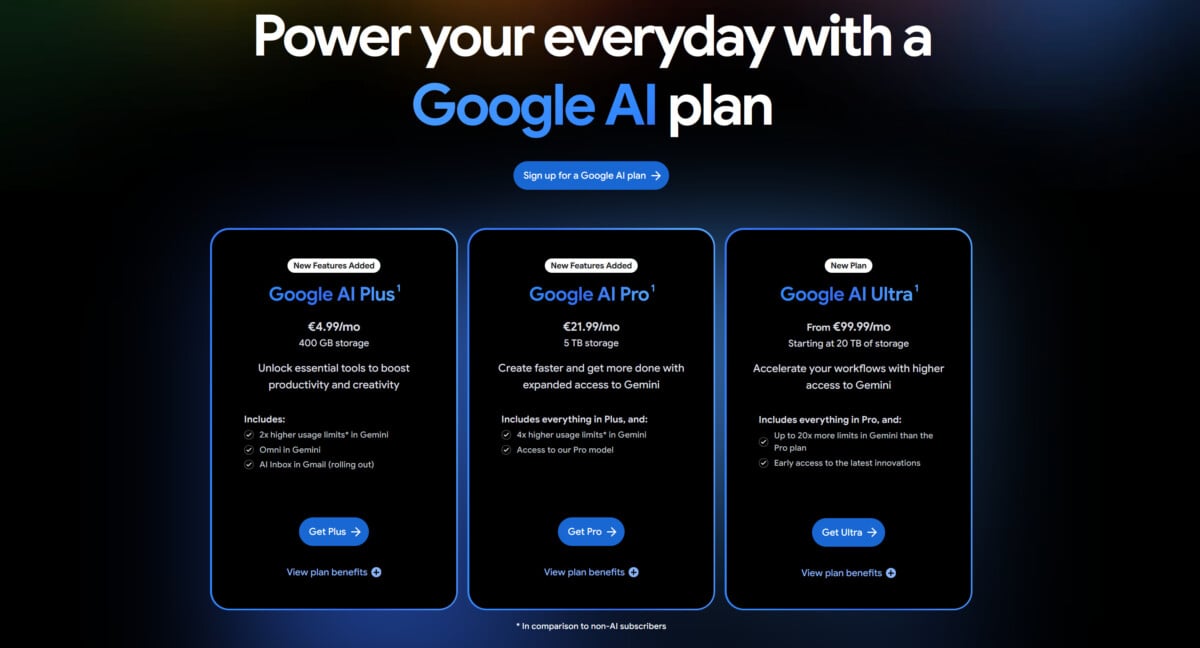 Google Gemini : l’abonnement AI Plus devient plus accessible avec une baisse de prix historique