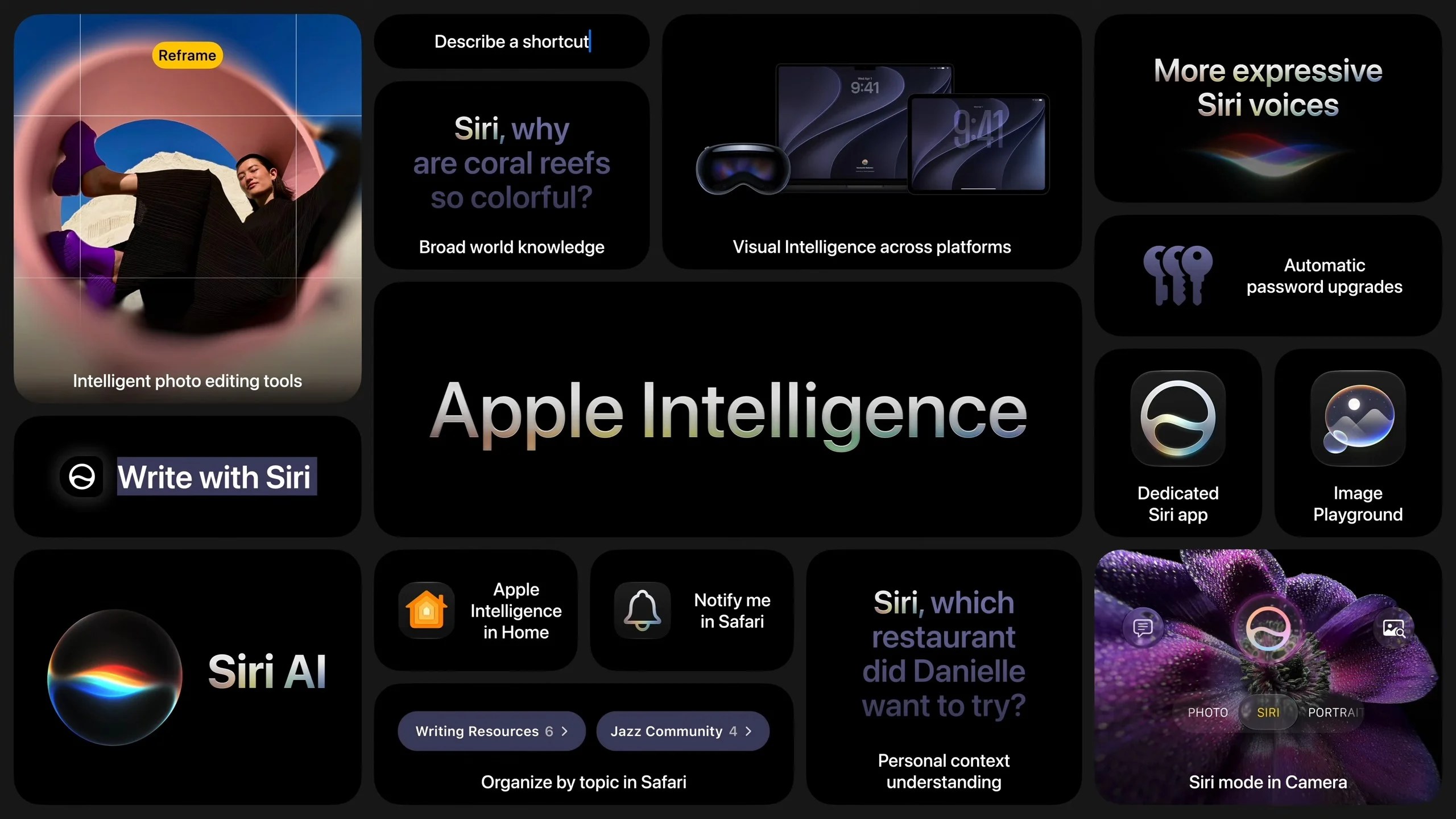 Apple Intelligence : pourquoi l’IA d’Apple ne sera pas entièrement gratuite