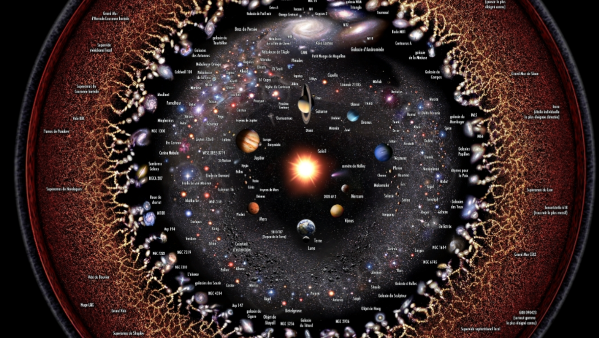 L'Univers n'est peut-être pas aussi uniforme qu'on le pensait : une révolution en cosmologie ?
