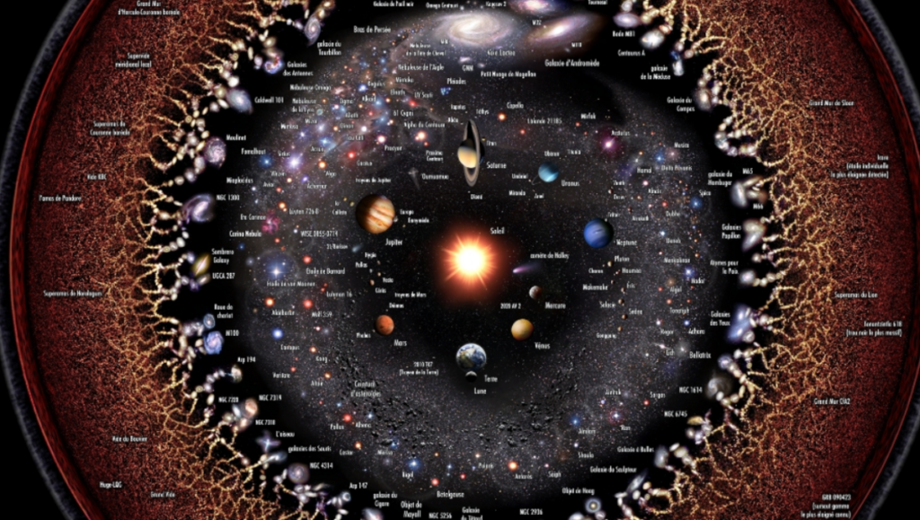 L&rsquo;Univers n&rsquo;est peut-être pas aussi uniforme qu&rsquo;on le pensait : une révolution en cosmologie ?